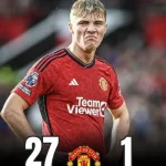 曼联前锋霍伊伦的低迷表现令人担忧：27场仅入一球-世界杯足球-足球比分网-世界杯赛事网