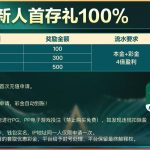 【亚洲必赢】注册送18-世界杯足球-足球比分网-世界杯赛事网