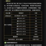 澳门金沙8660 送18-世界杯足球-足球比分网-世界杯赛事网