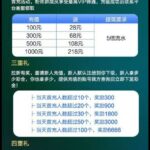 澳门新葡京097送18-世界杯足球-足球比分网-世界杯赛事网